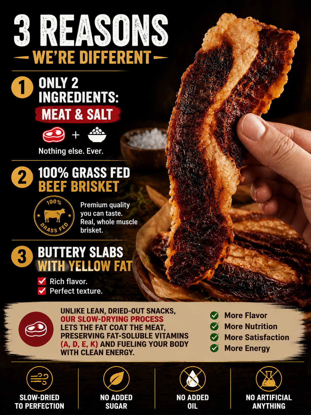 🐄 Pasture-Raised Beef Brisket Chunks – Premium Protein Snack-June