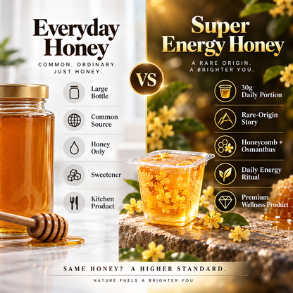 Daily Natural Energy Ritual from Rare Honey Sources-June