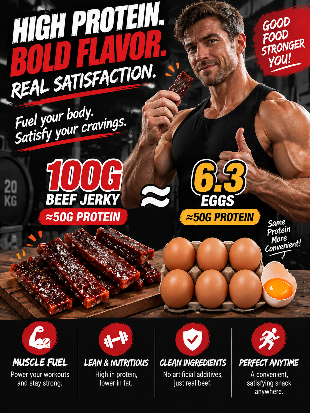 🥩 Premium Tender Beef Jerky | High Protein, Slow-Crafted Meat Snack-June